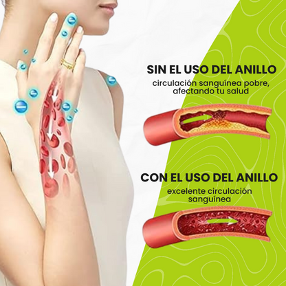 ANILLO DESINTOXICANTE ELIMINA GRASA - ¡TRANSFORMA TU CUERPO Y VUELVE A BRILLAR!